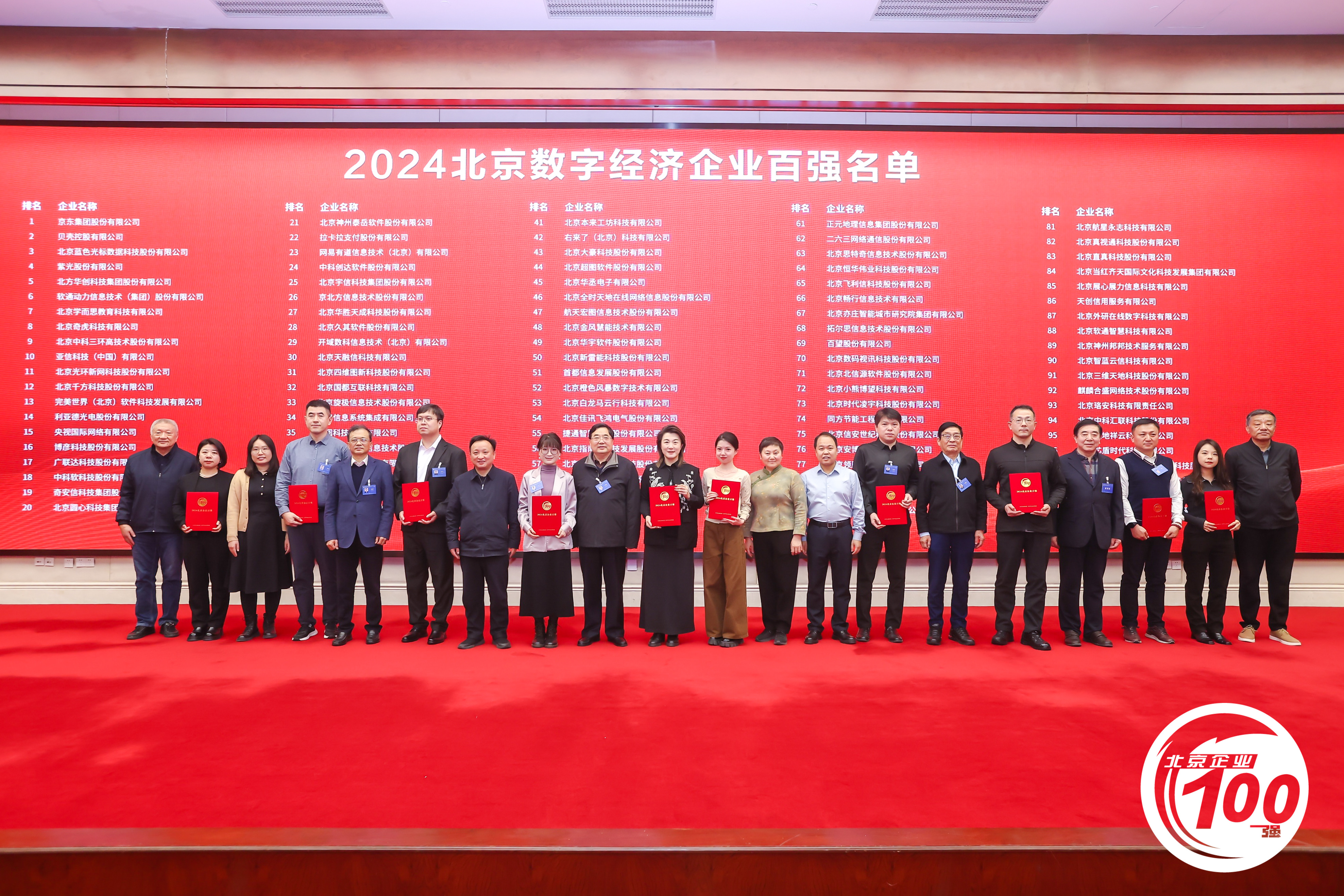 喜报！任你博科技荣登2024北京企业百强榜单