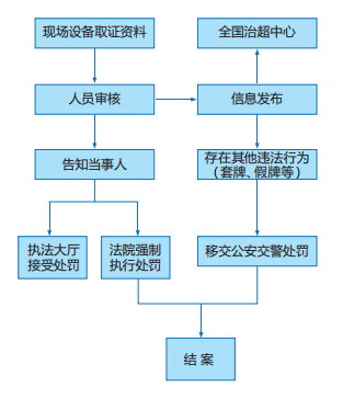 任你博·(中国)官方网站