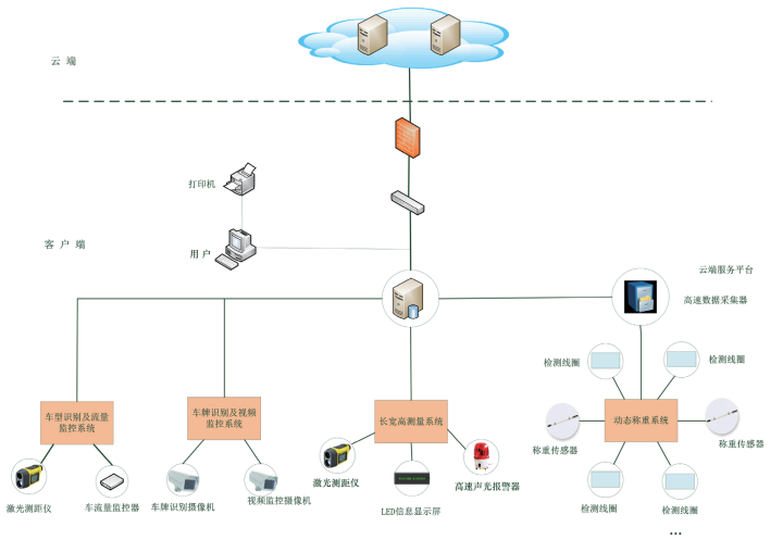 任你博·(中国)官方网站