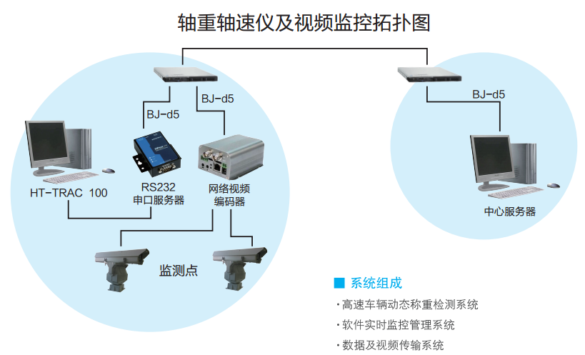 任你博·(中国)官方网站