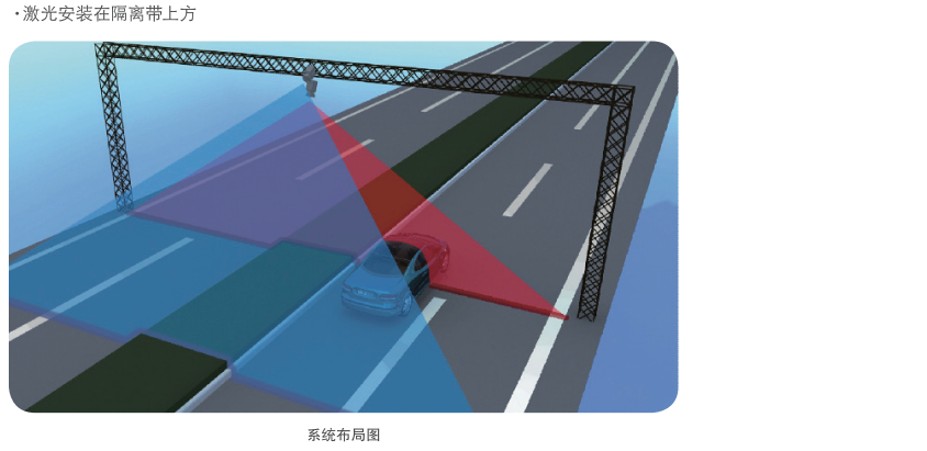 任你博·(中国)官方网站