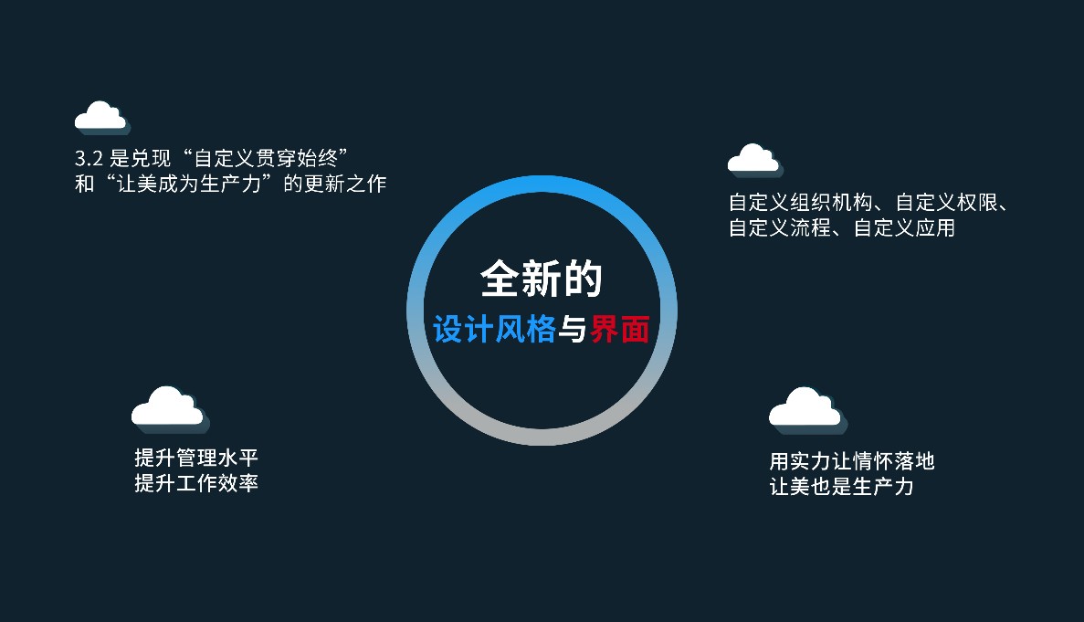 任你博·(中国)官方网站