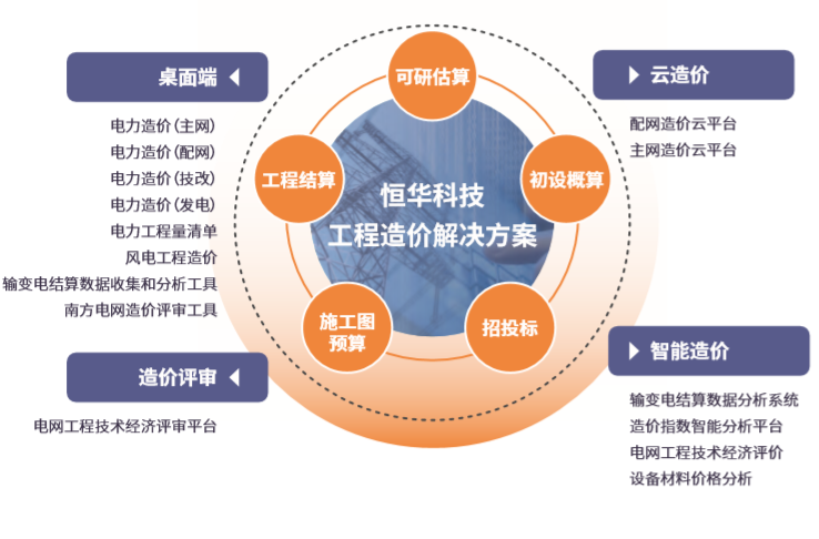 任你博·(中国)官方网站