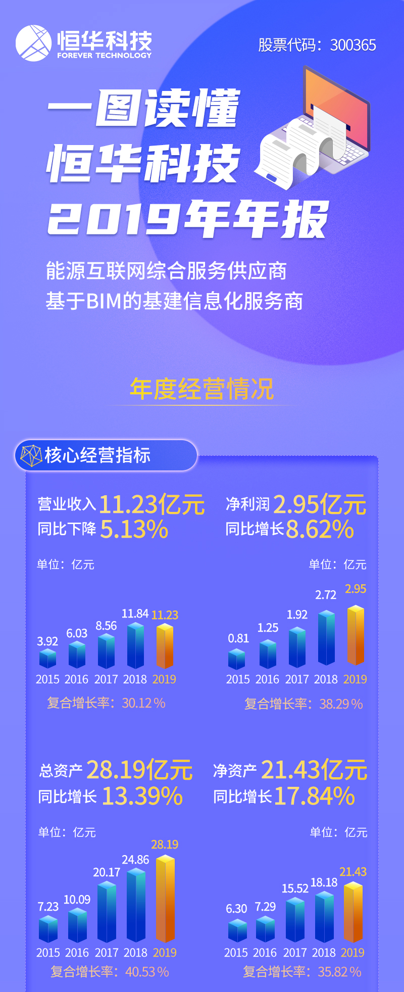 任你博·(中国)官方网站