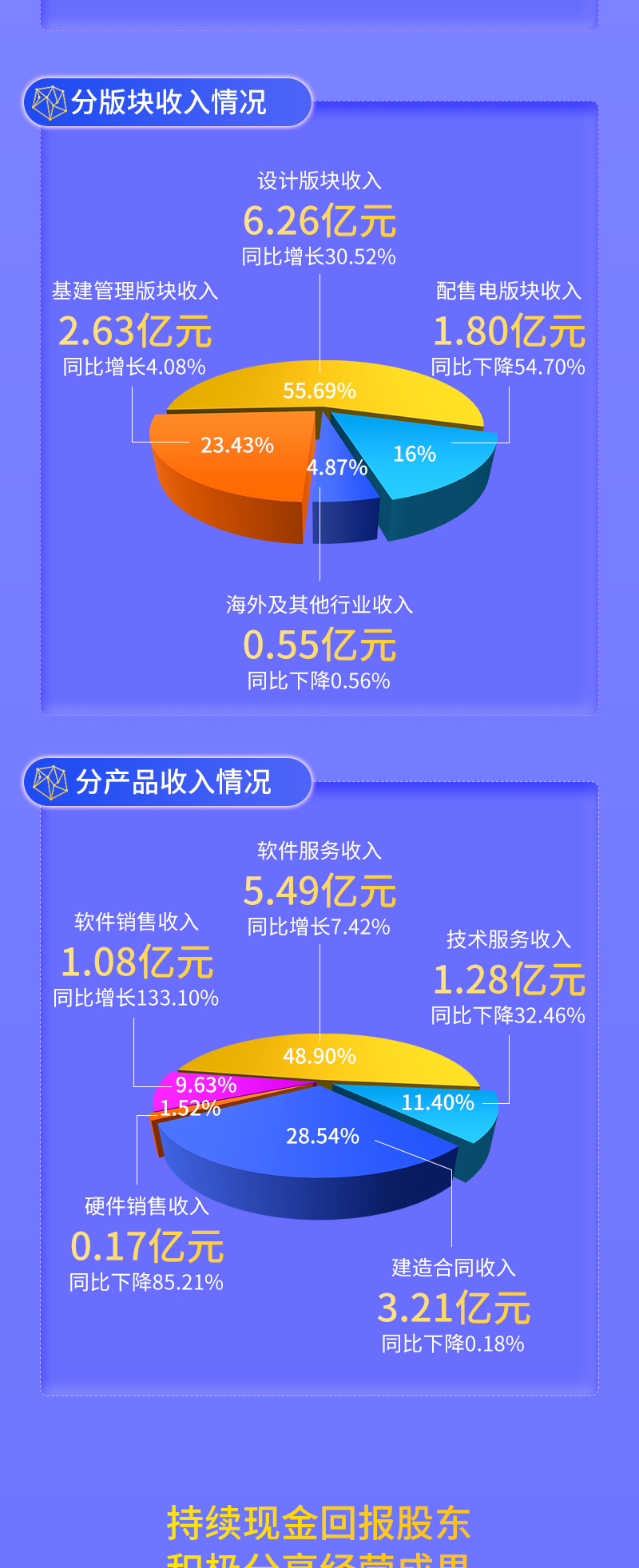 任你博·(中国)官方网站