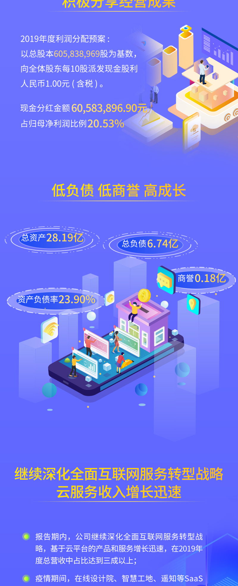 任你博·(中国)官方网站