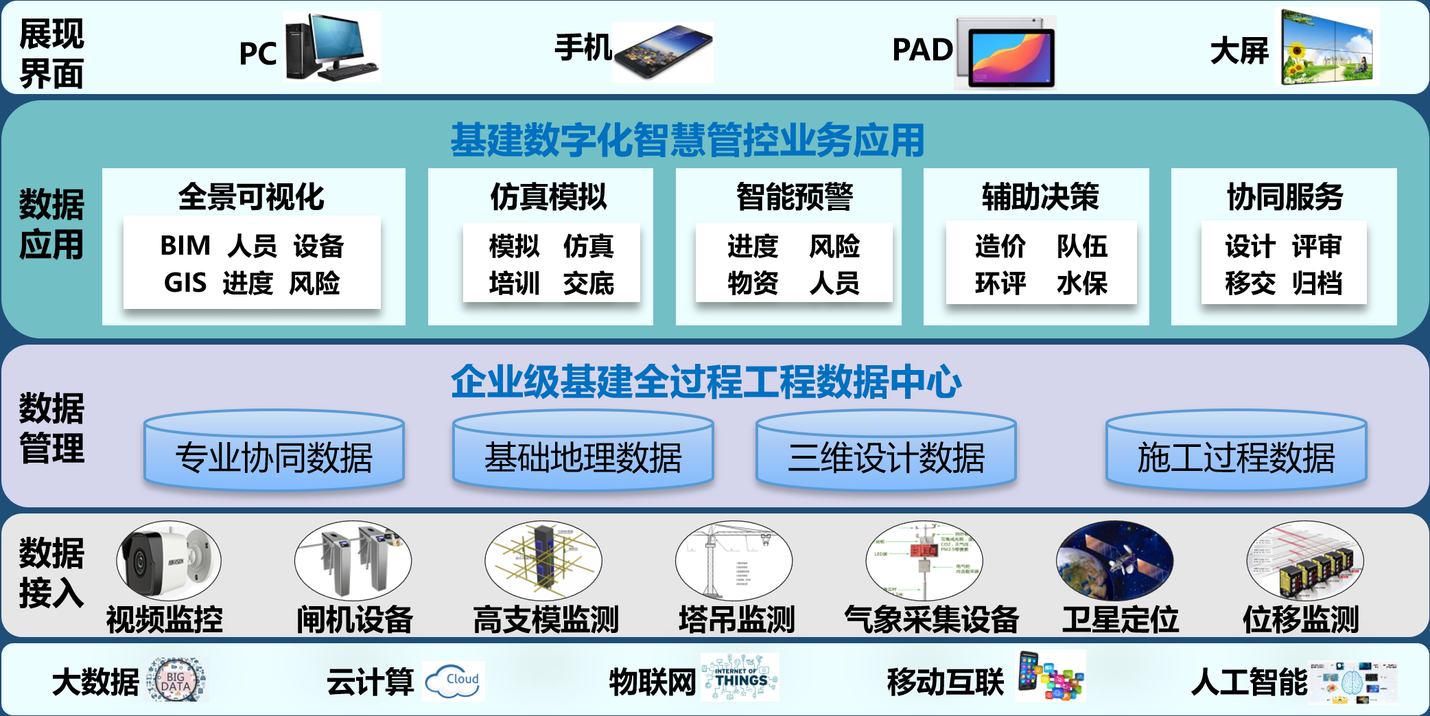 任你博·(中国)官方网站