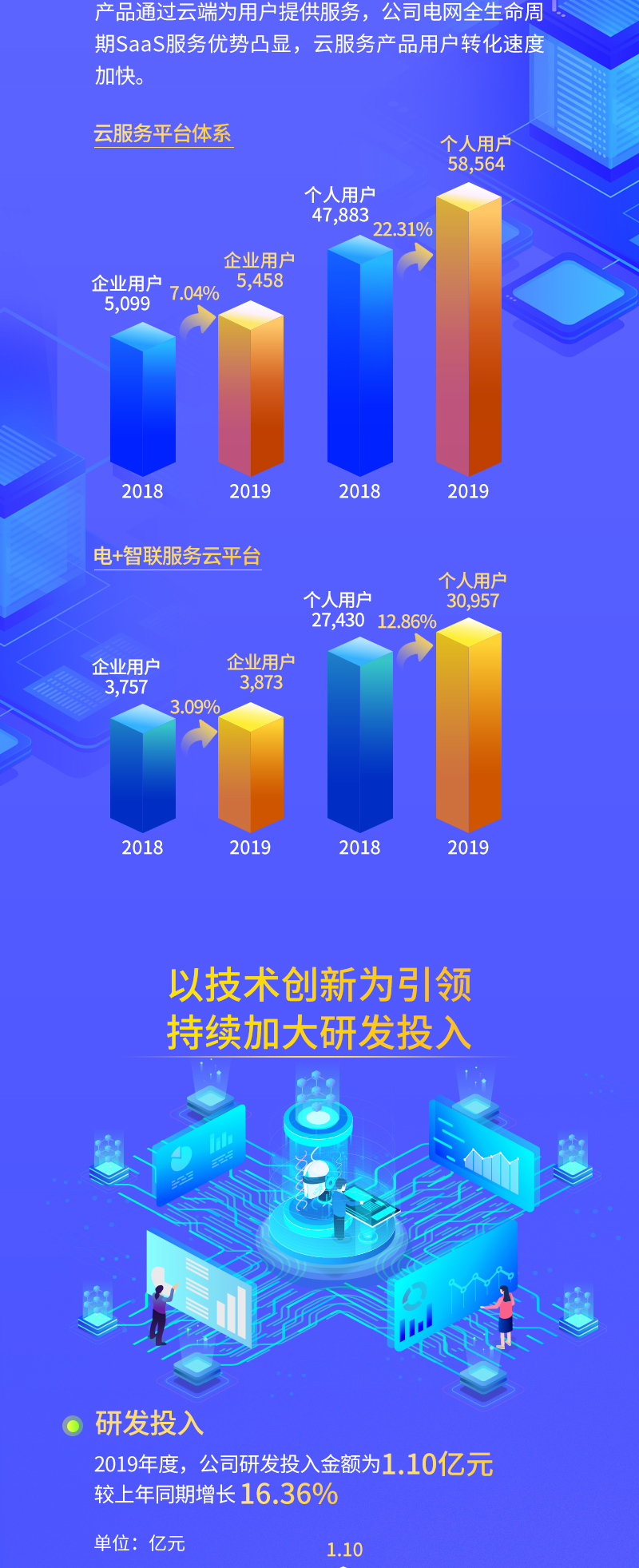 任你博·(中国)官方网站