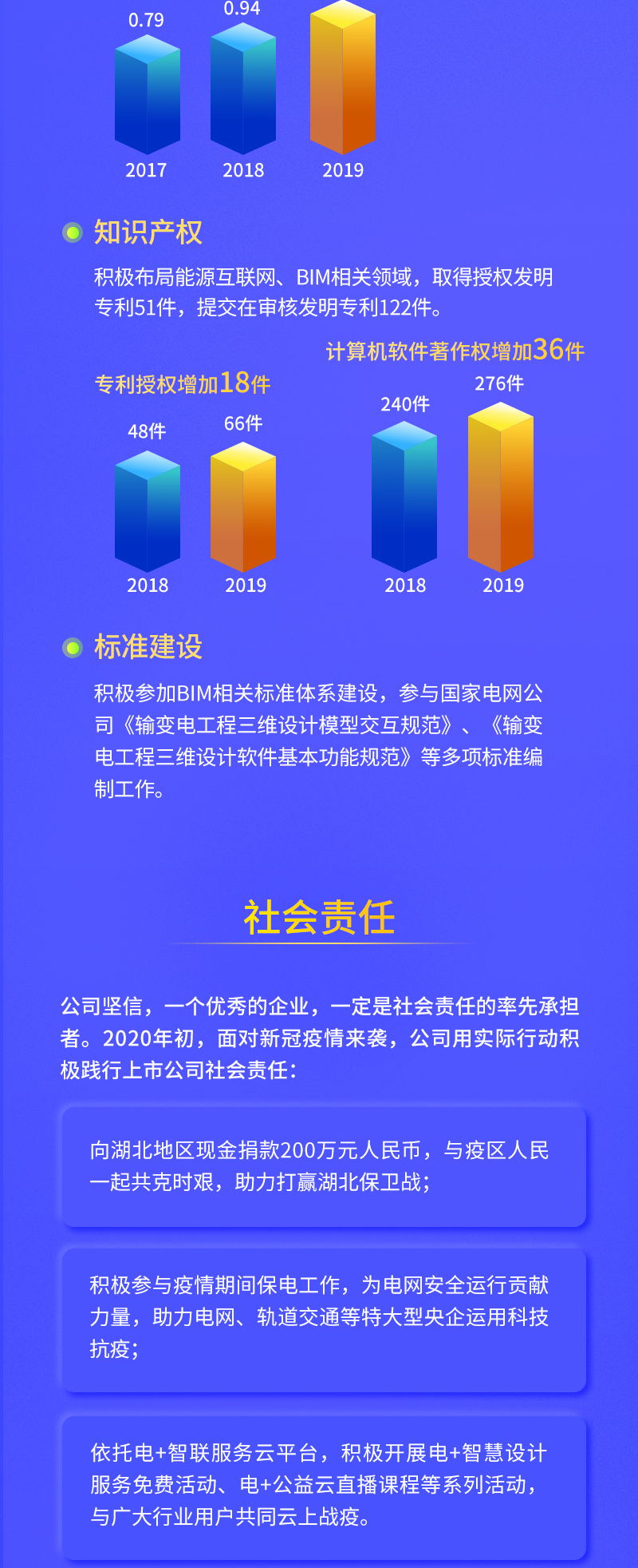 任你博·(中国)官方网站