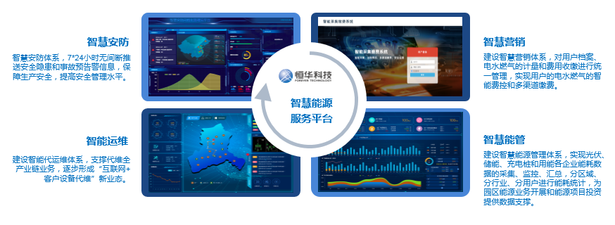 任你博·(中国)官方网站