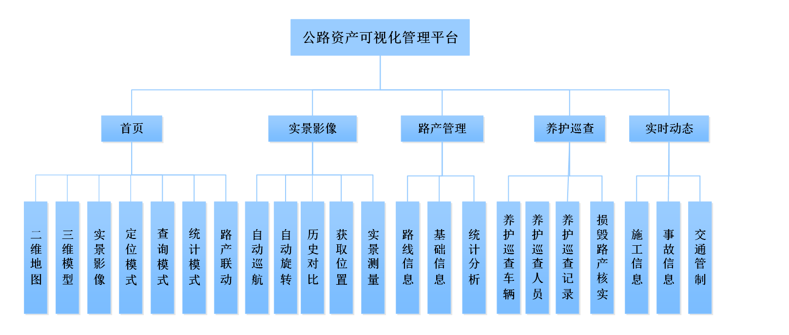 任你博·(中国)官方网站