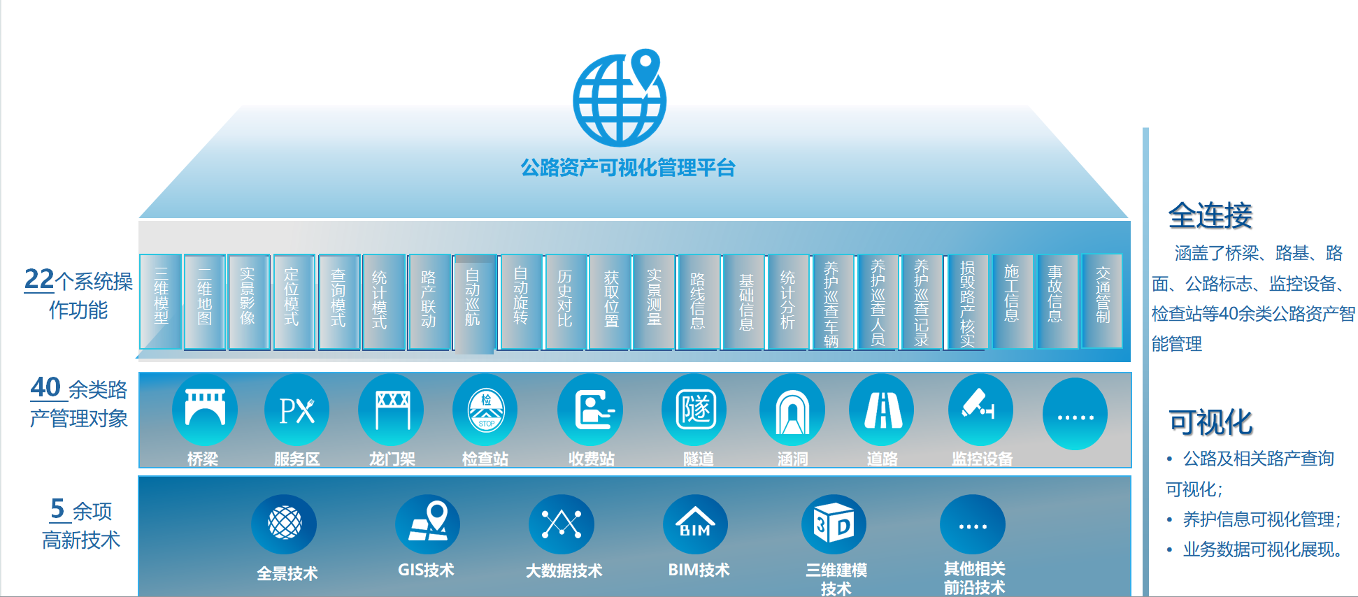 任你博·(中国)官方网站