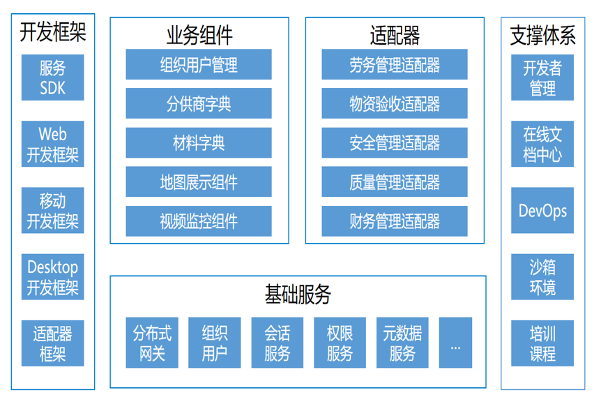 任你博·(中国)官方网站