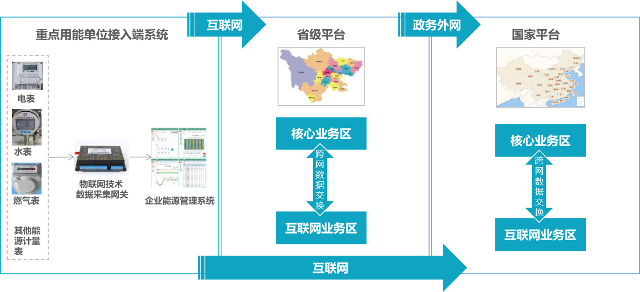 任你博·(中国)官方网站