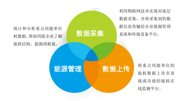 任你博·(中国)官方网站