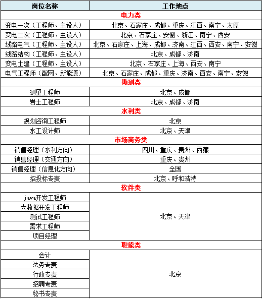任你博·(中国)官方网站