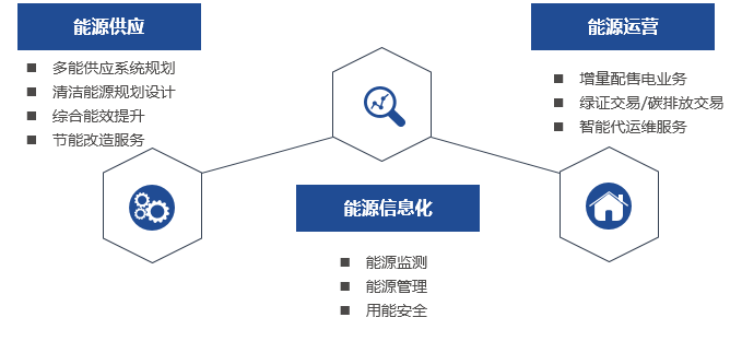 任你博·(中国)官方网站