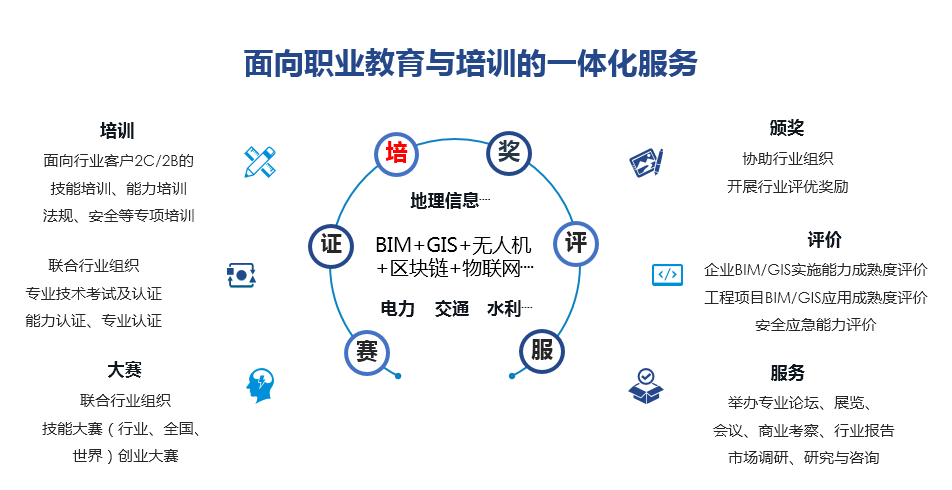 任你博·(中国)官方网站