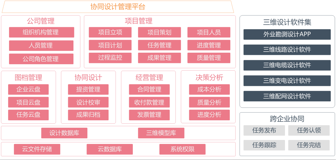 任你博·(中国)官方网站