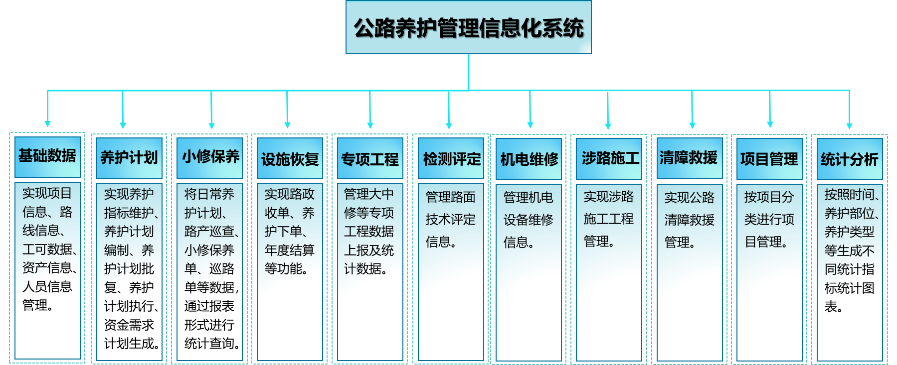 任你博·(中国)官方网站
