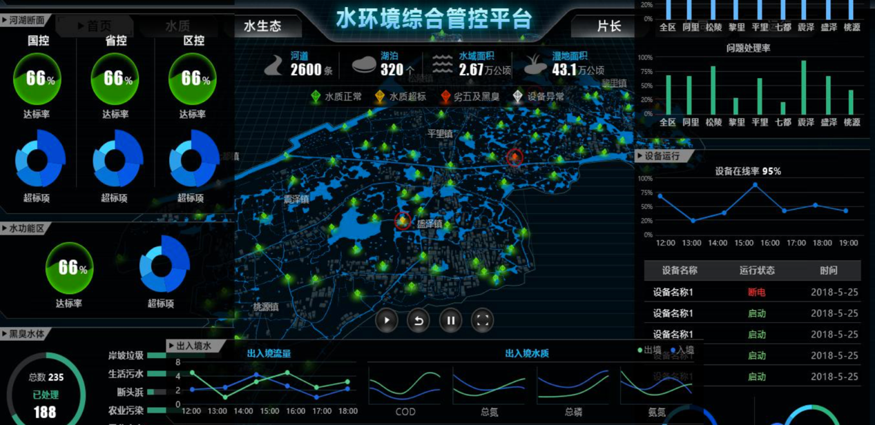 任你博·(中国)官方网站