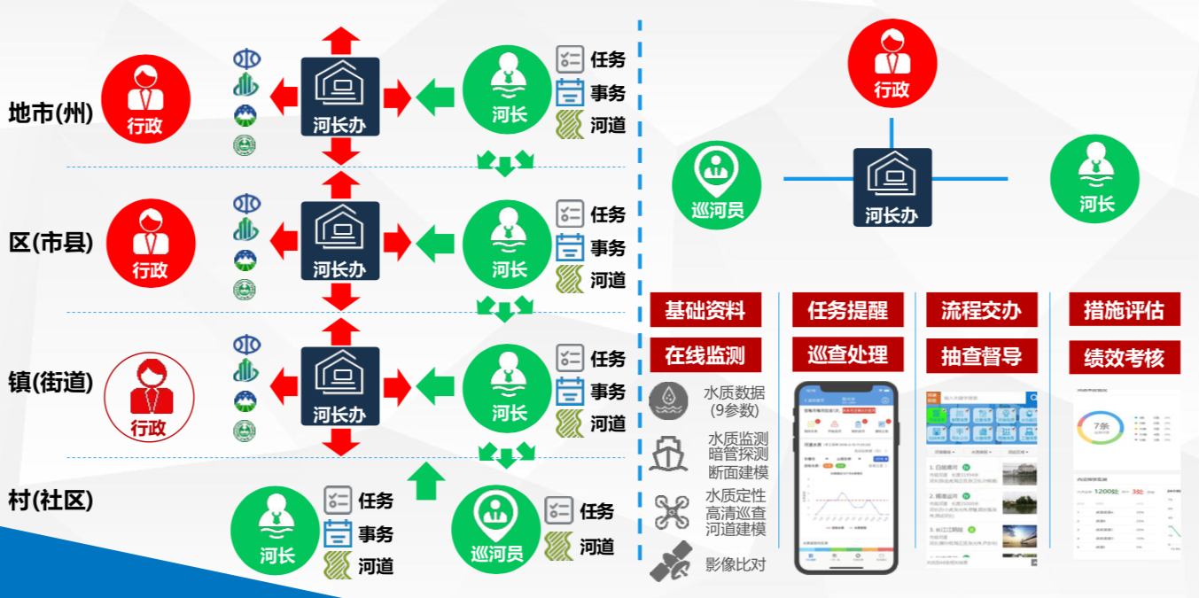任你博·(中国)官方网站