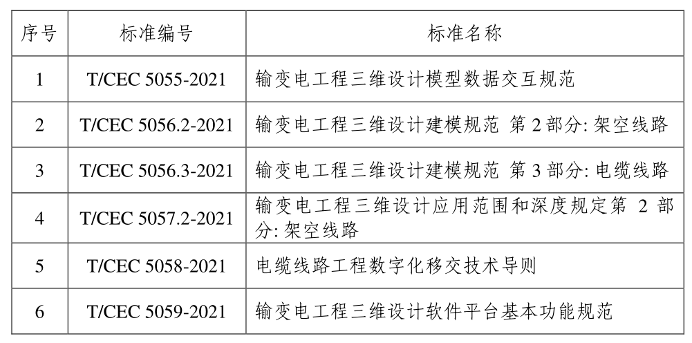 任你博·(中国)官方网站