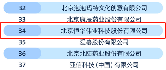 任你博·(中国)官方网站