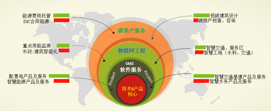 任你博·(中国)官方网站