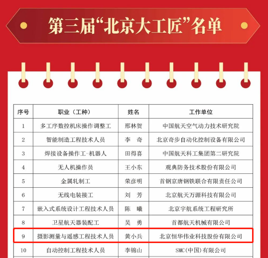 任你博·(中国)官方网站