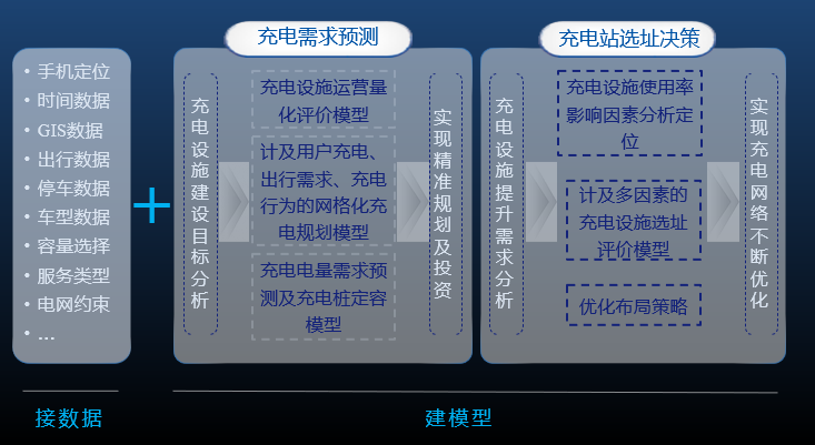 任你博·(中国)官方网站