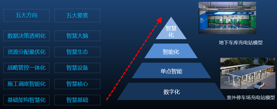 任你博·(中国)官方网站