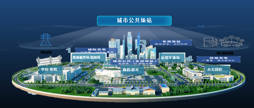 任你博·(中国)官方网站