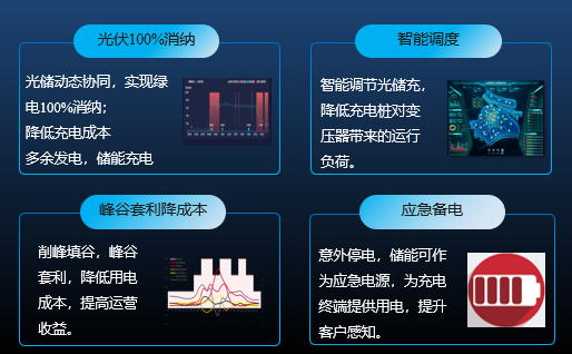 任你博·(中国)官方网站