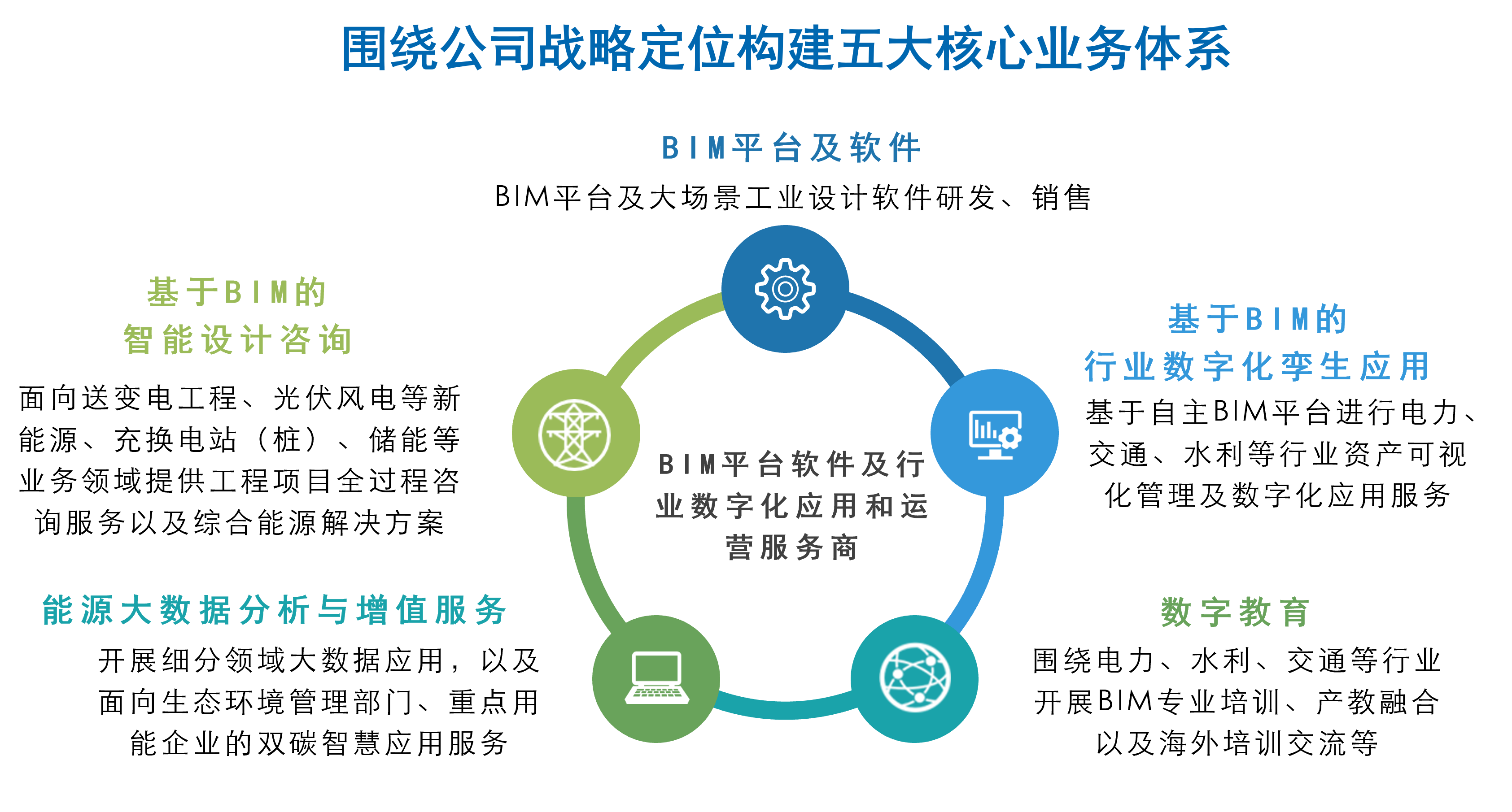 任你博·(中国)官方网站