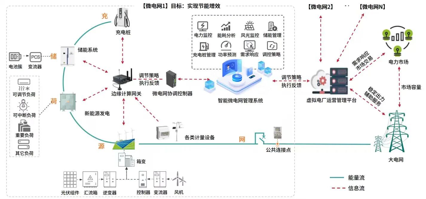任你博·(中国)官方网站