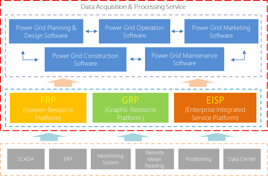 任你博·(中国)官方网站