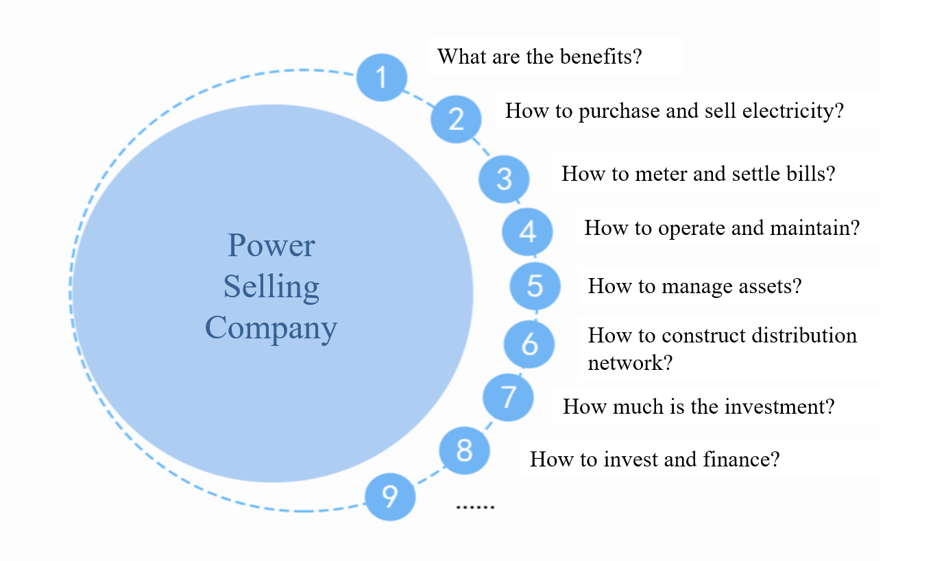 任你博·(中国)官方网站