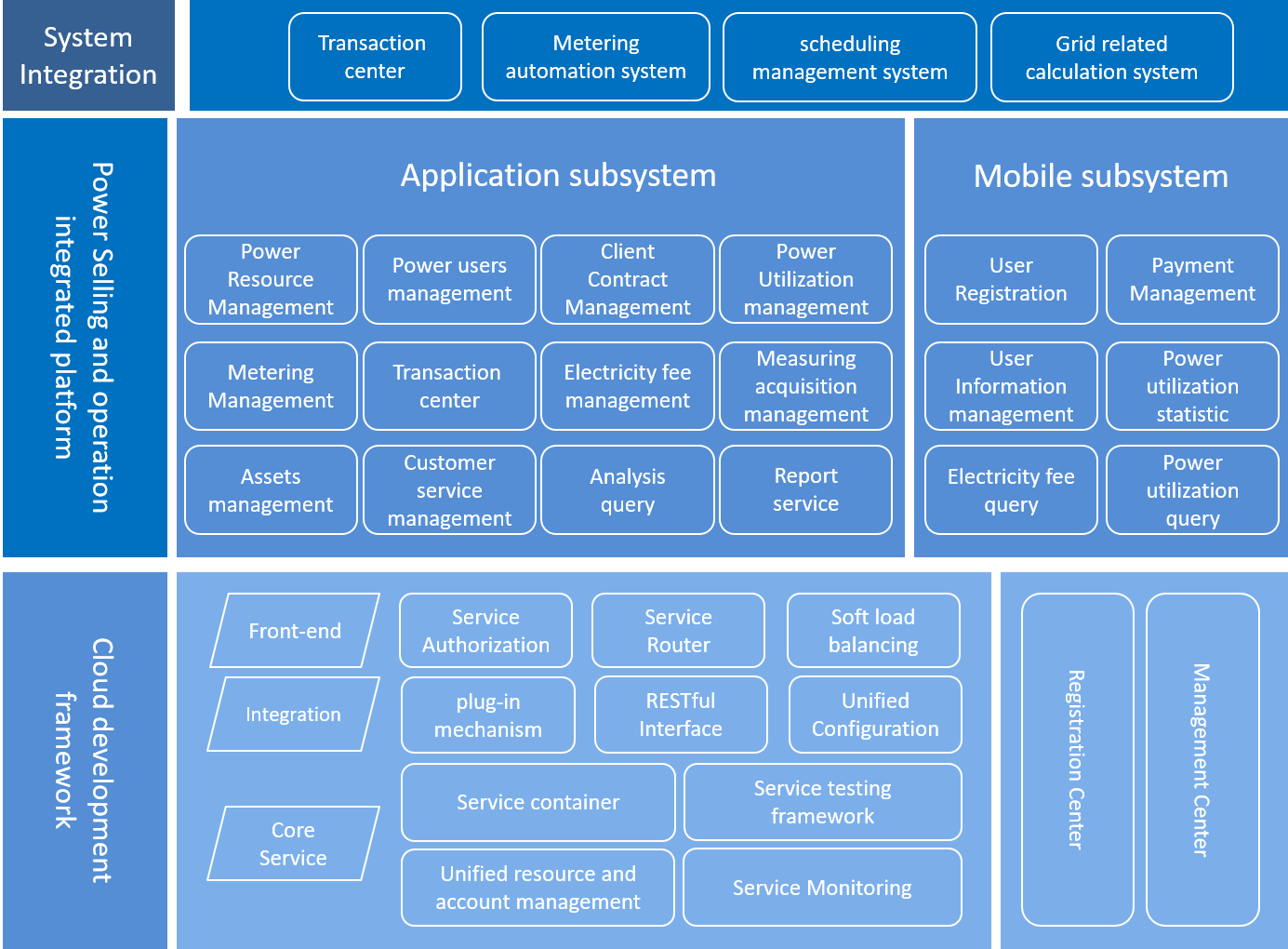 任你博·(中国)官方网站