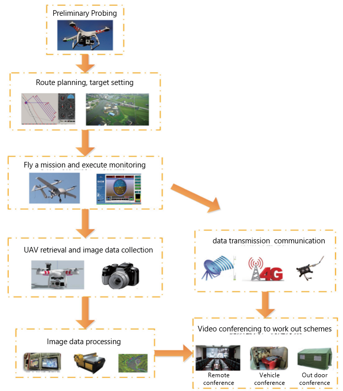 任你博·(中国)官方网站