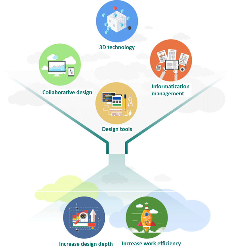 任你博·(中国)官方网站
