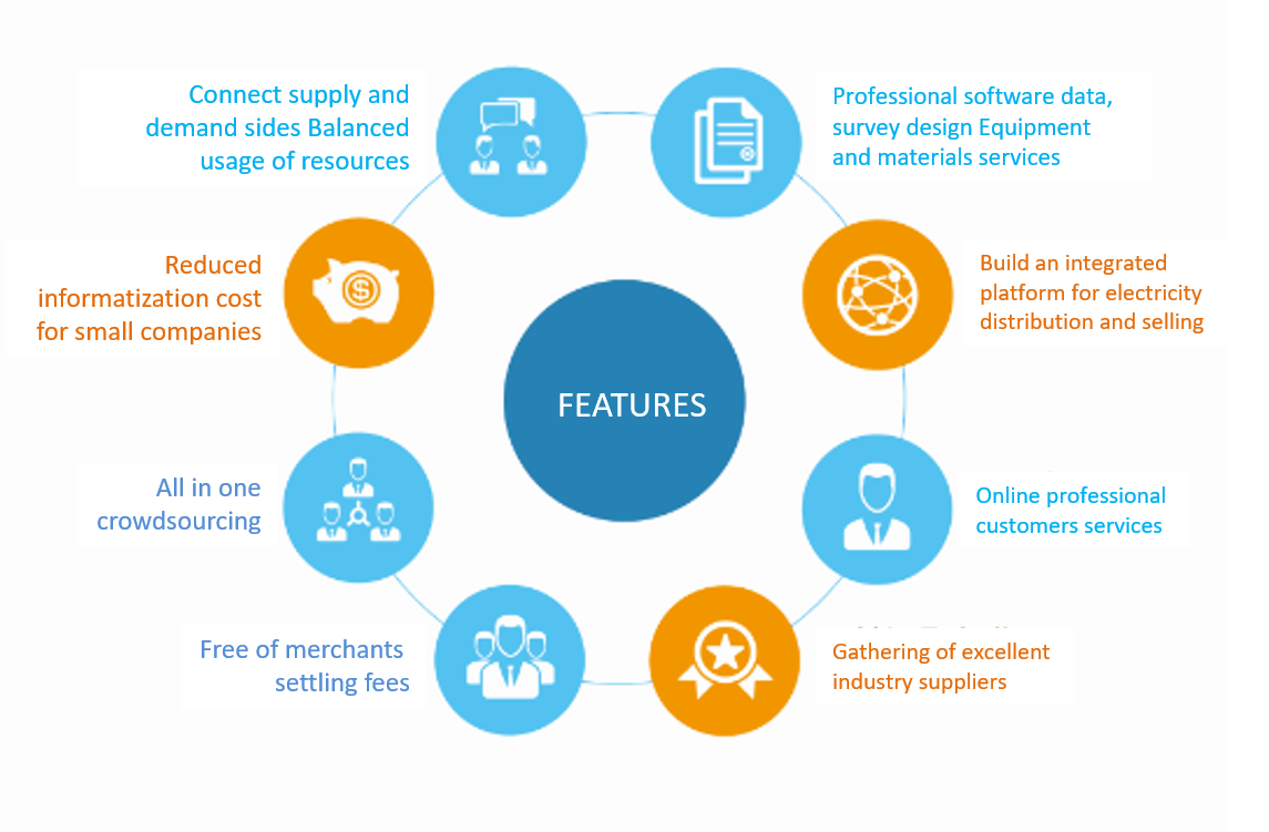 任你博·(中国)官方网站