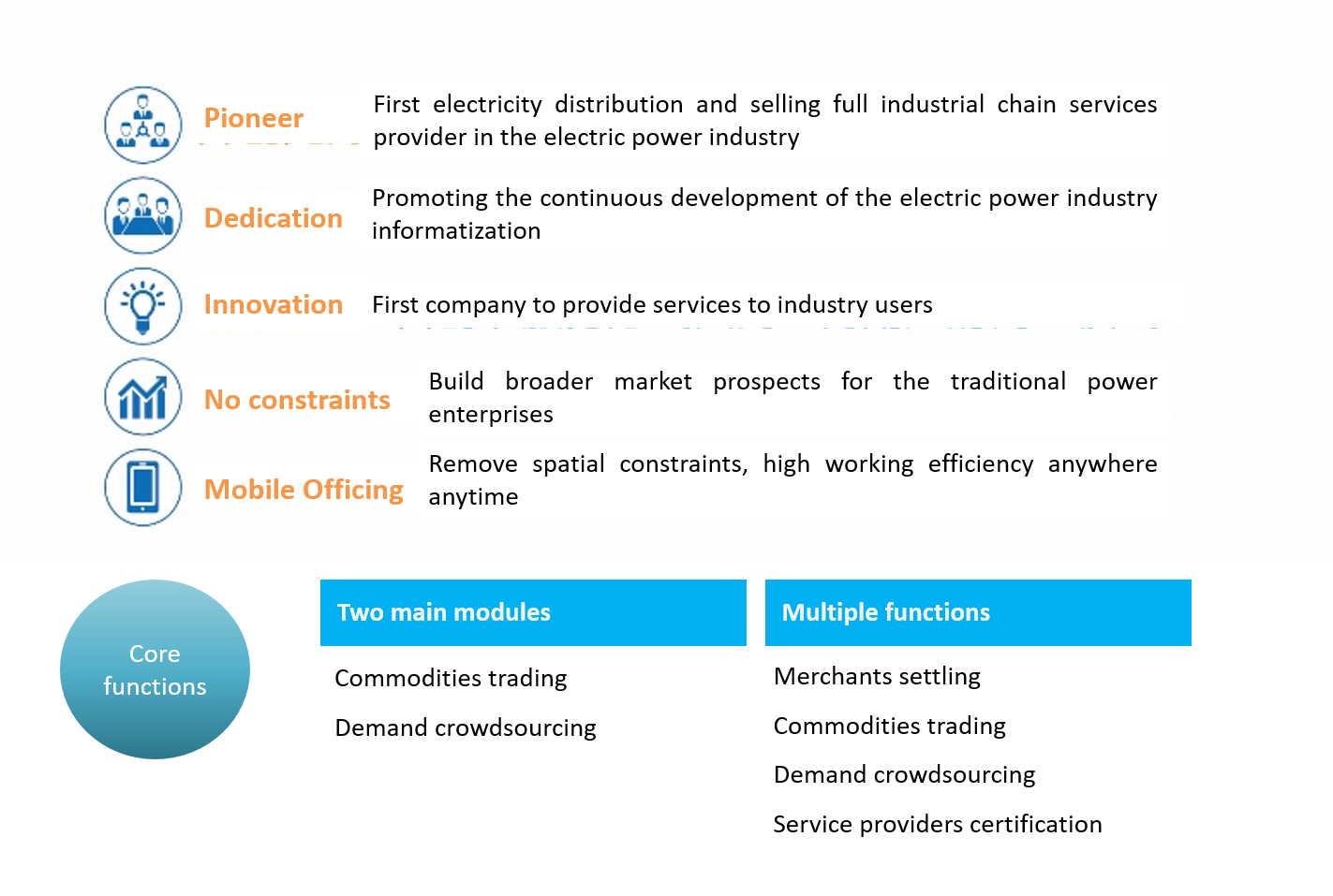 任你博·(中国)官方网站