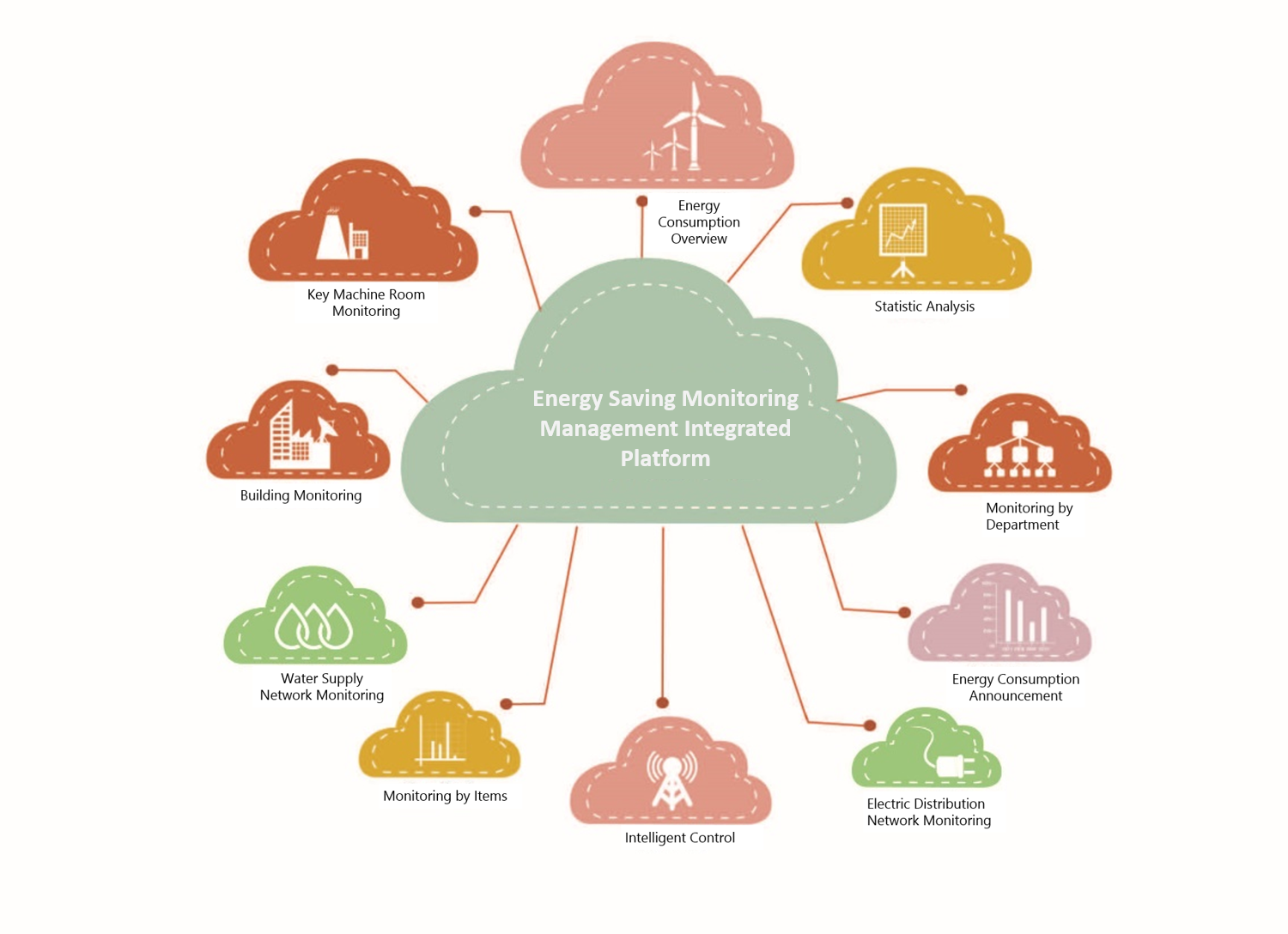 任你博·(中国)官方网站